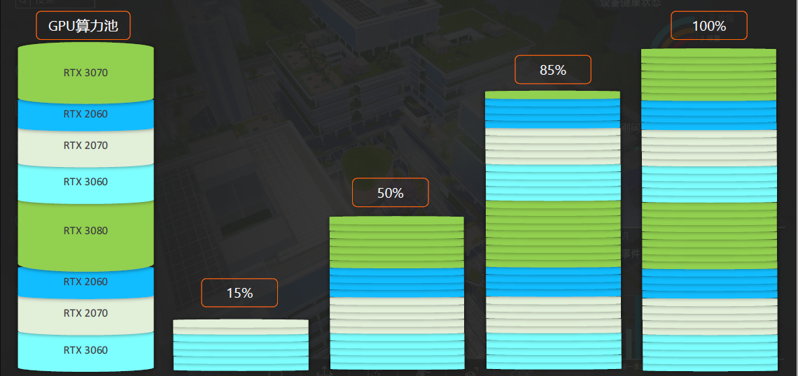 1.2 硬件环境要求 - 图2