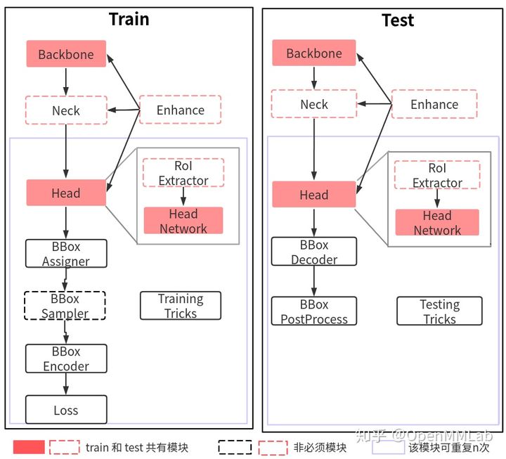 v2-7ecc8e5e19c59a3e6682c5e3cdc34918_720w.jpg