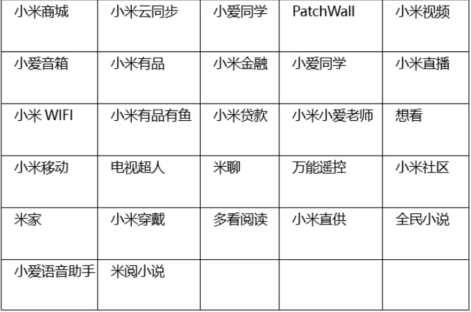 隐私漏洞奖励计划上线 - 图4