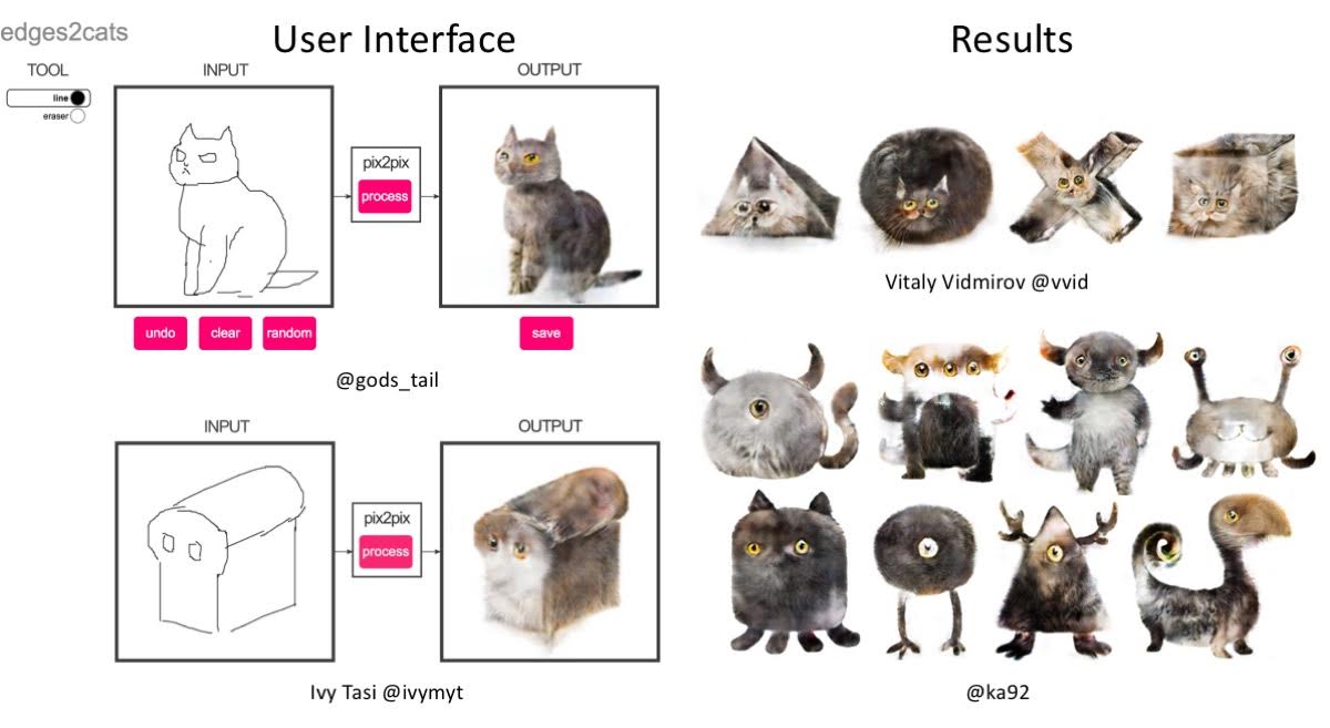 CycleGAN and pix2pix in PyTorch - 图4