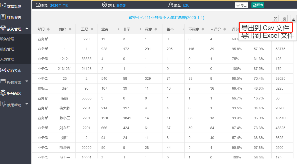 查看数据报表 - 图8