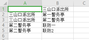 基本信息设置：机构的添加与管理 - 图7