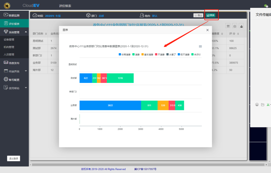 查看数据报表 - 图5