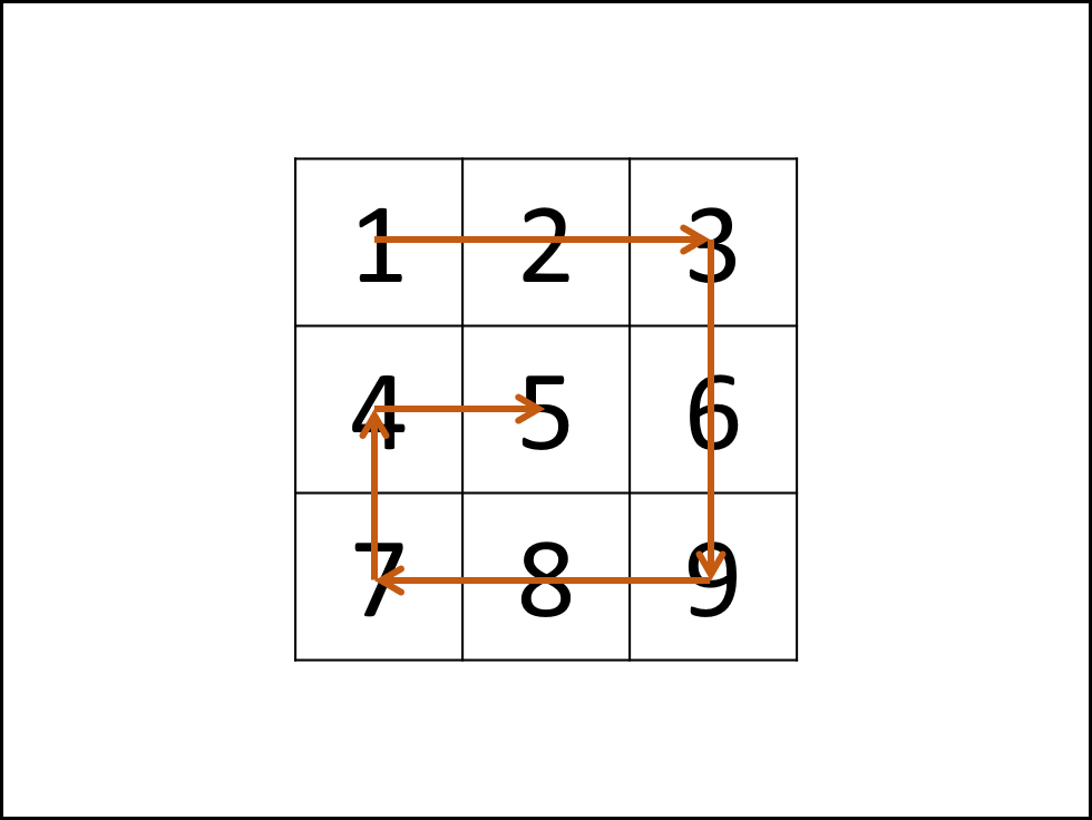LeetCode每日一题 - 图1