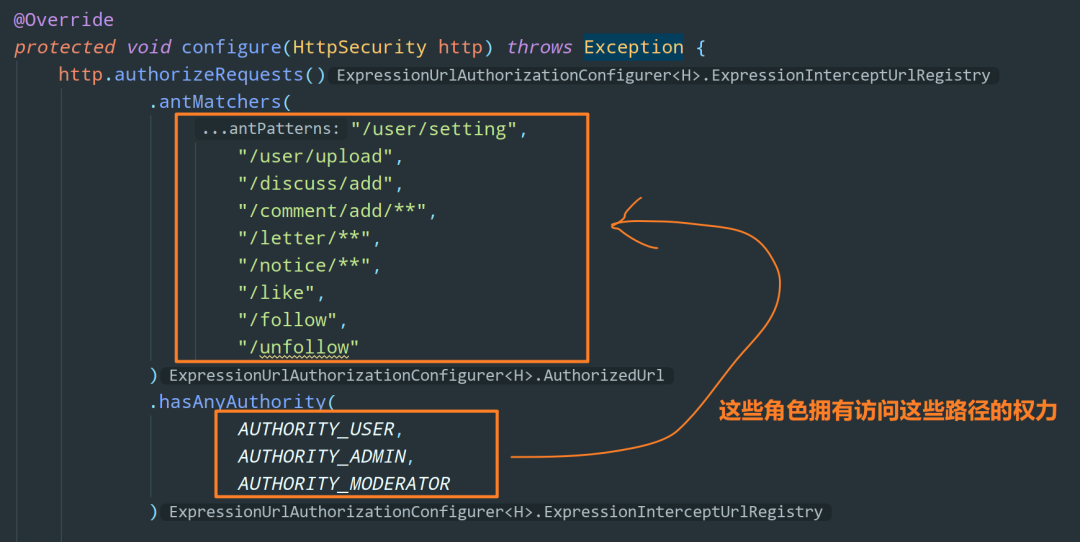 Echo登录认证和授权 - 图9