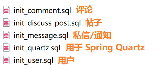 项目介绍 - 图13