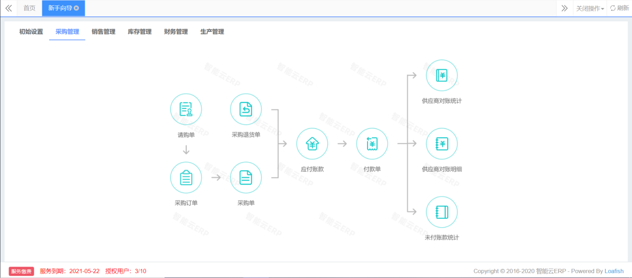 一、新手入门 - 图6