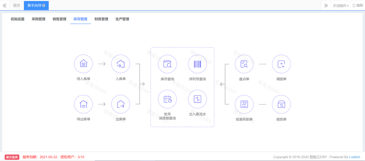 一、新手入门 - 图7