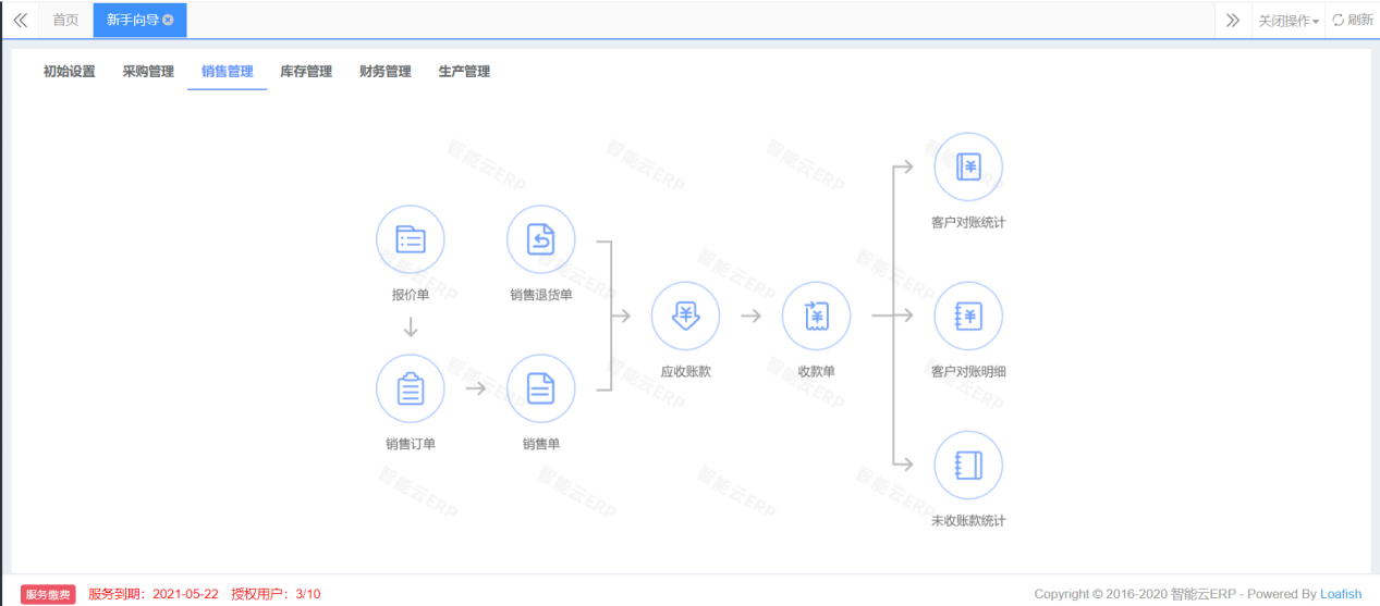 一、新手入门 - 图5