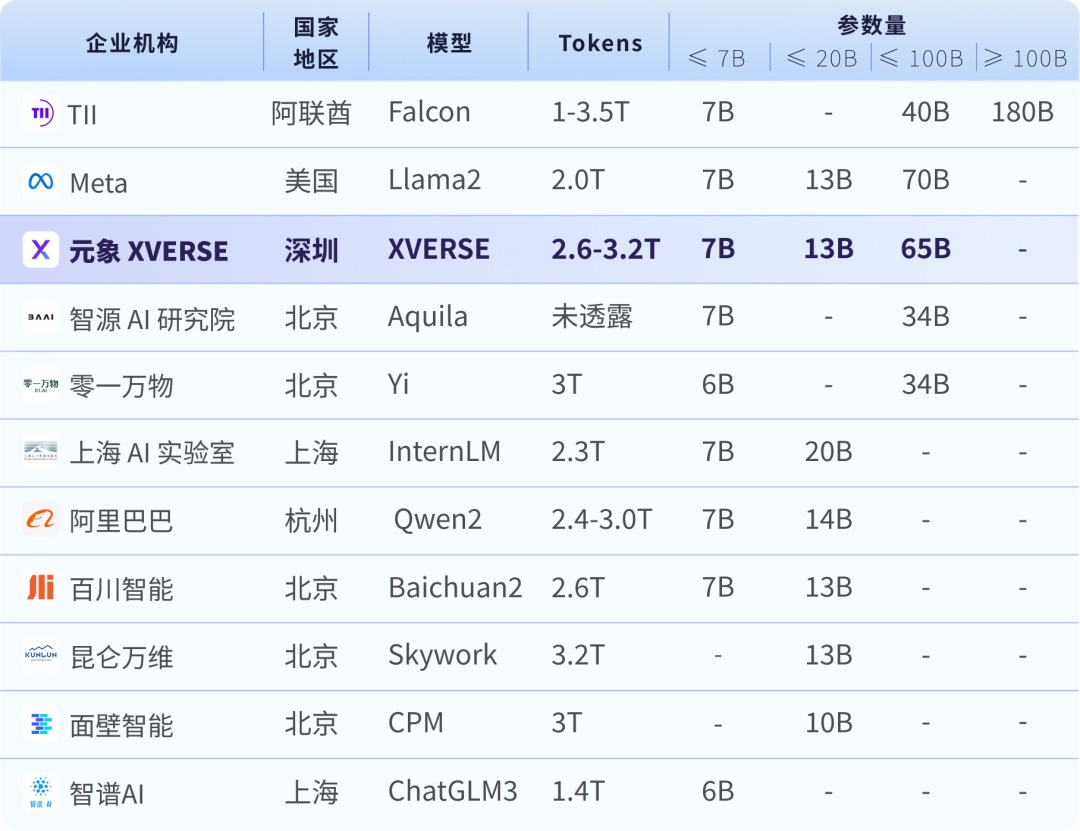 今日AI资讯-11.14 - 图3