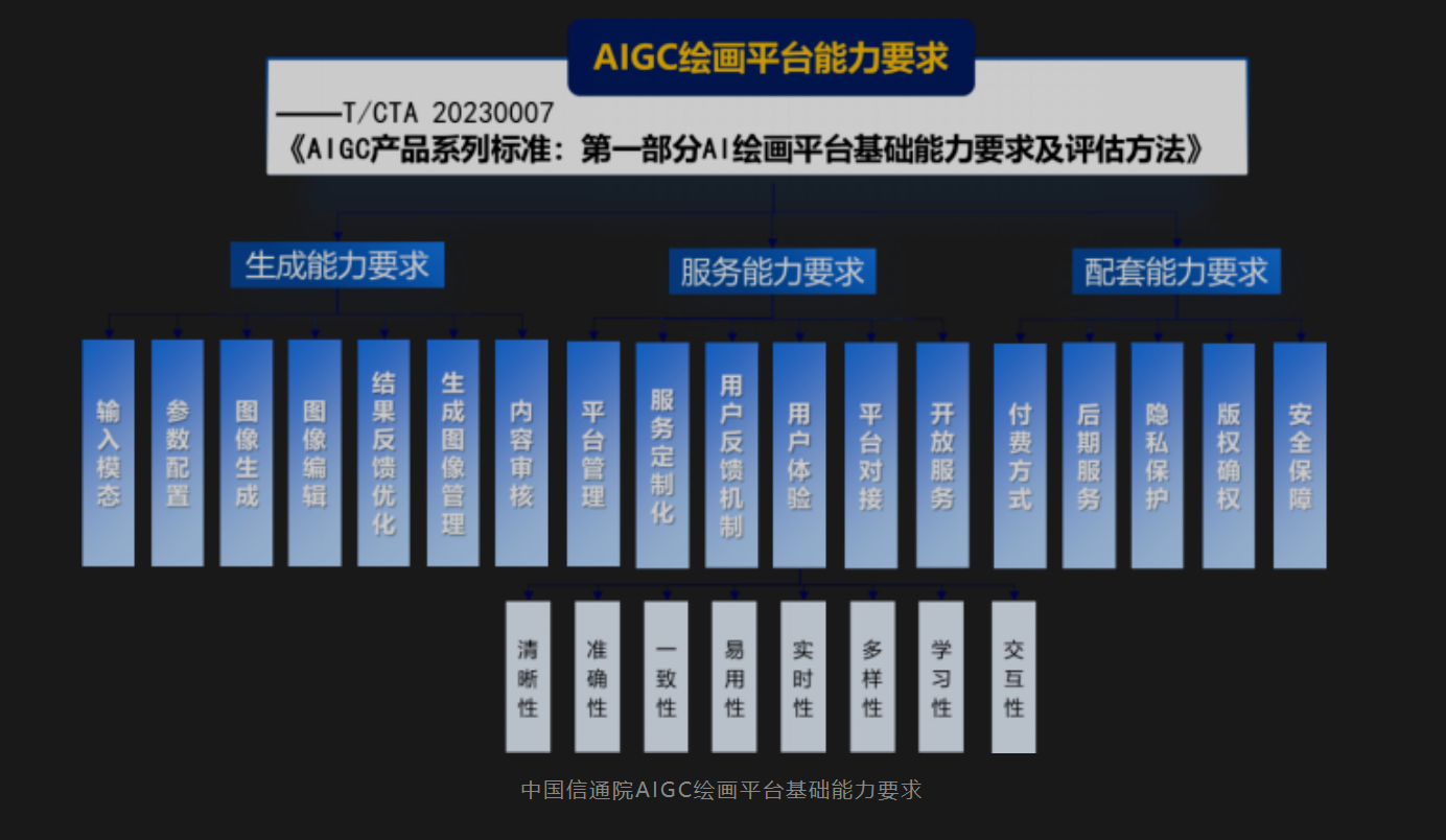 今日AI资讯-01.02 - 图1