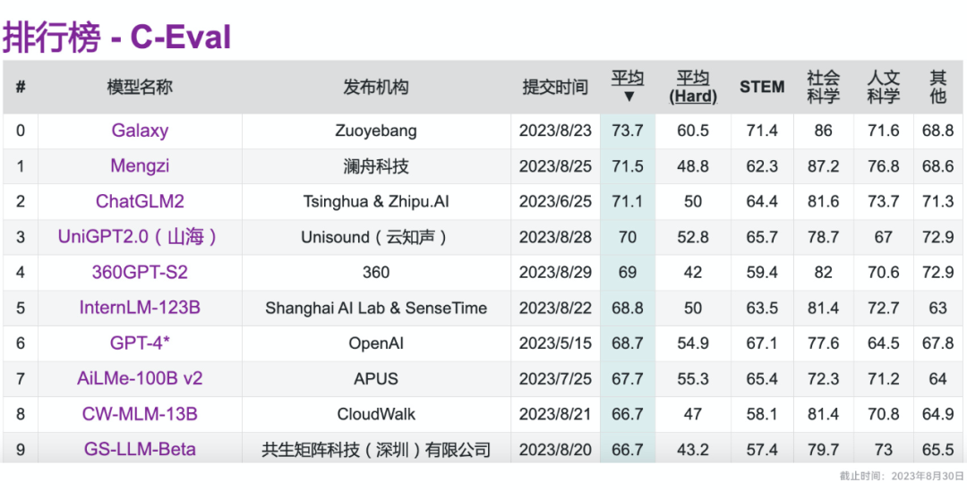 今日AI资讯-09.05 - 图3