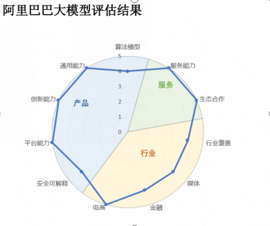 今日AI资讯-07.21 - 图5