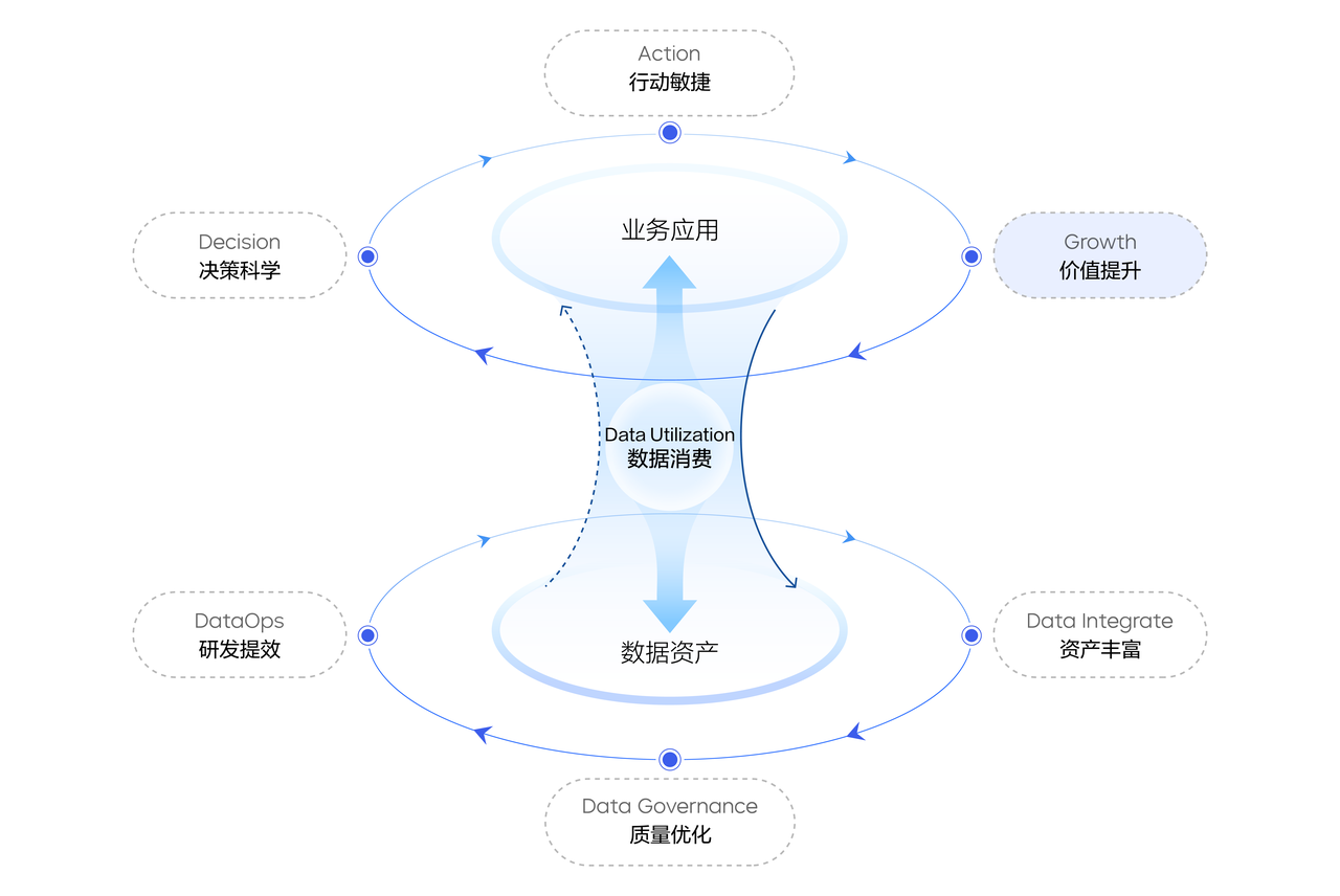 今日AI资讯-09.20 - 图6