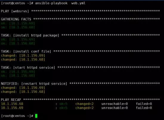 243张图片为你解析Linux轻量级自动运维化工具Ansible - 图101