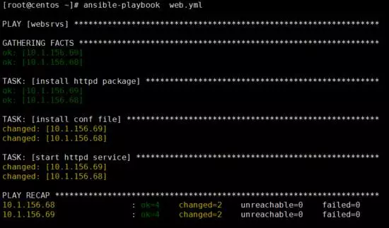 243张图片为你解析Linux轻量级自动运维化工具Ansible - 图95