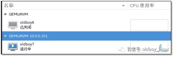 KVM 虚拟化技术 | Linux云计算干货你了解吗？ - 图16