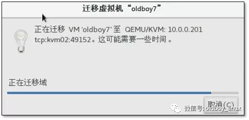 KVM 虚拟化技术 | Linux云计算干货你了解吗？ - 图15