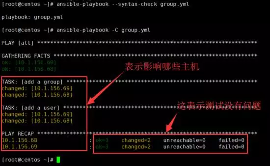 243张图片为你解析Linux轻量级自动运维化工具Ansible - 图81