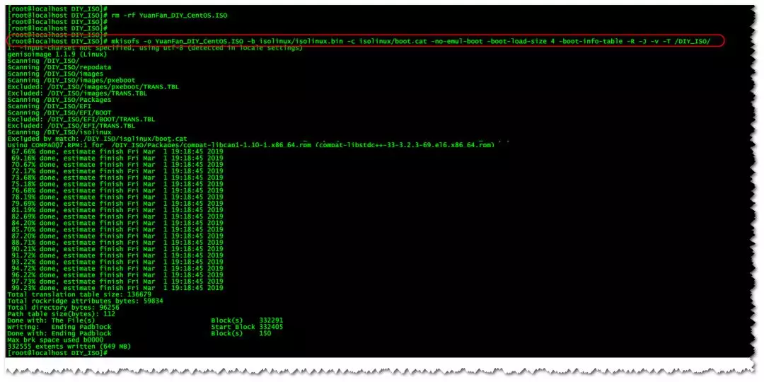 CentOS6.9下制作Kickstart无人值守安装的自定义ISO镜像 - 图12