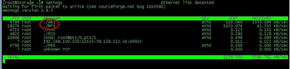 Linux网络流量监控工具nethogs - 图6