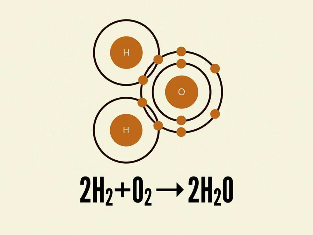 第二章 原子设计理论 - 图1