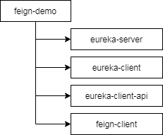 3.1 细节分析 - 图1