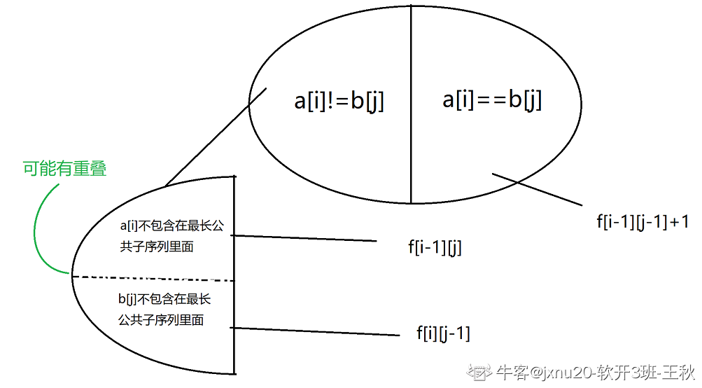 图片标题