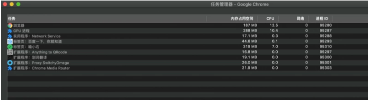 浏览器组成和各引擎工作原理 - 图4