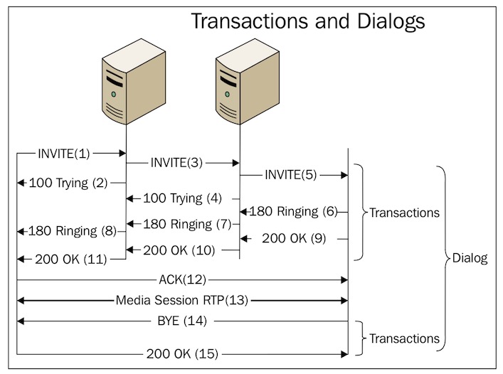 Jietu20190613-212029.jpg