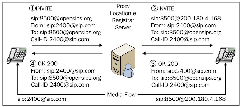 Jietu20190613-203538.jpg