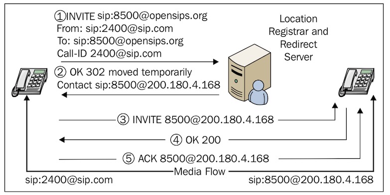 Jietu20190613-203648.jpg