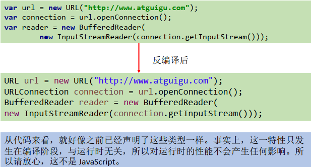 Java10新特性 - 图6