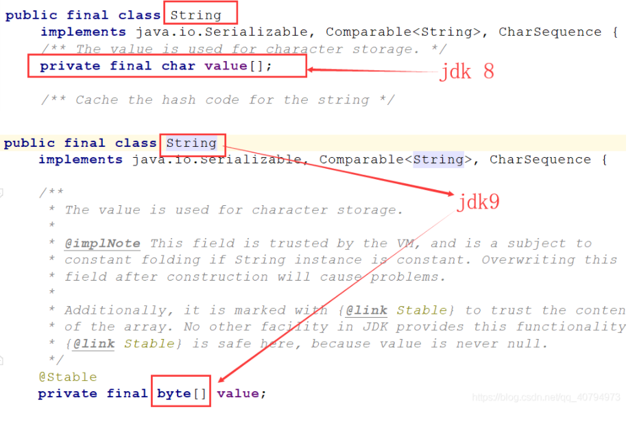 Java9新特性 - 图20