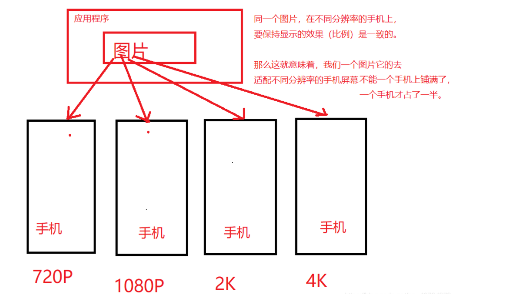 Java9新特性 - 图25