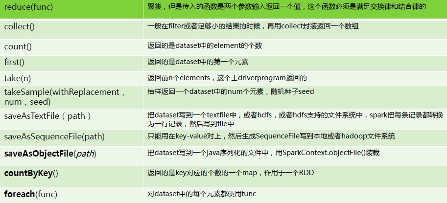 Java核心知识点整理 - 图175