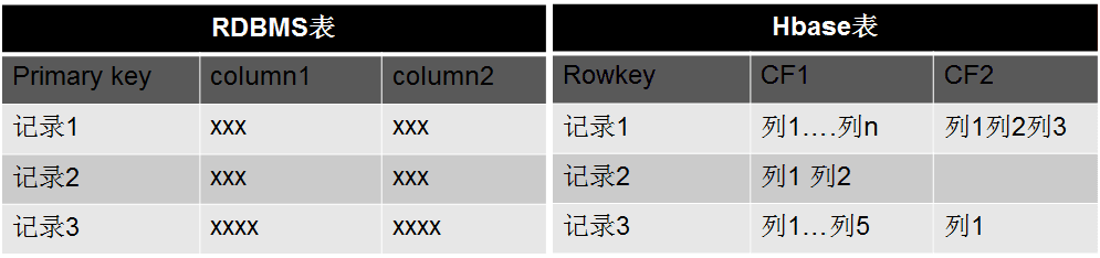 Java核心知识点整理 - 图115