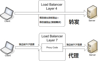 Java核心知识点整理 - 图126