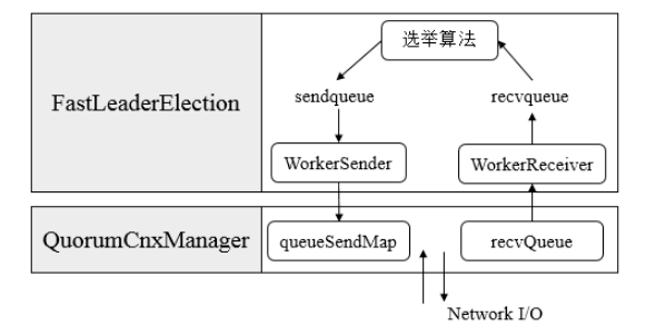 1. 基本介绍、安装、使用 - 图2