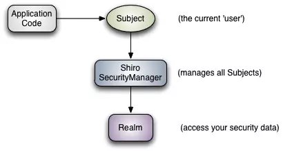 Spring Boot - 图18