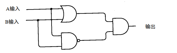 7. 计算机逻辑电路解析 - 图39