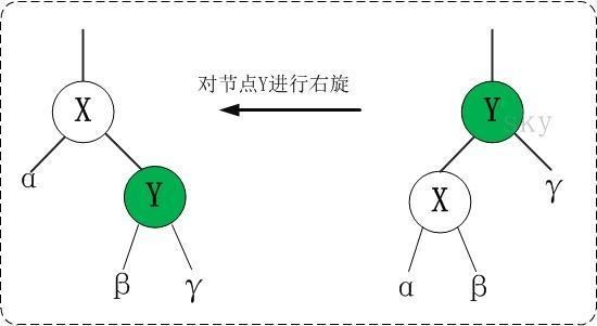 Java核心知识点整理 - 图158