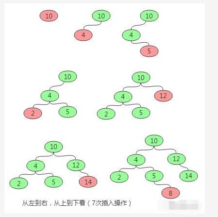 Java核心知识点整理 - 图154