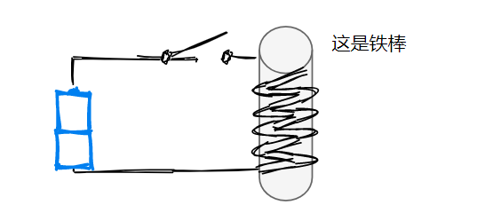 7. 计算机逻辑电路解析 - 图4