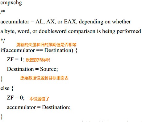 Java核心知识点整理 - 图55