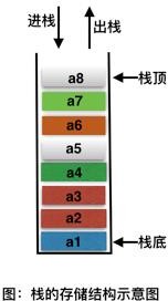 Java核心知识点整理 - 图151