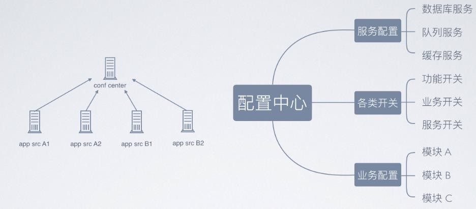 Java核心知识点整理 - 图3