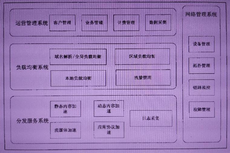 Java核心知识点整理 - 图103