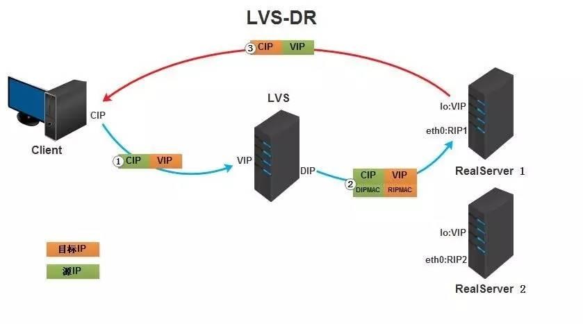 Java核心知识点整理 - 图129