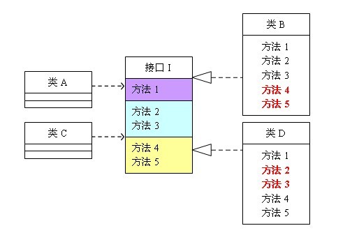 http:::www.uml.org.cn:sjms:images:2012110231.jpg